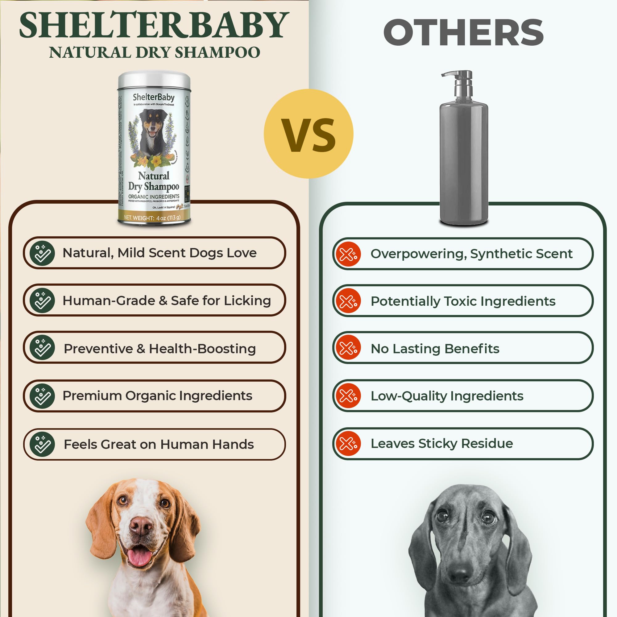 ShelterBaby dry shampoo for dogs paw-care cleanses irritated paws softly.