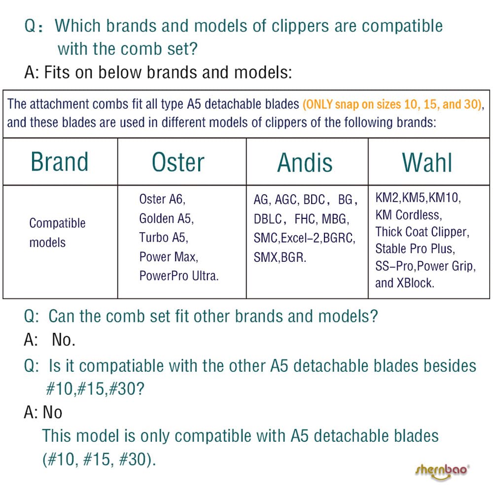 Shernbao A5 color-coded combs aid quick selection for different coat lengths.