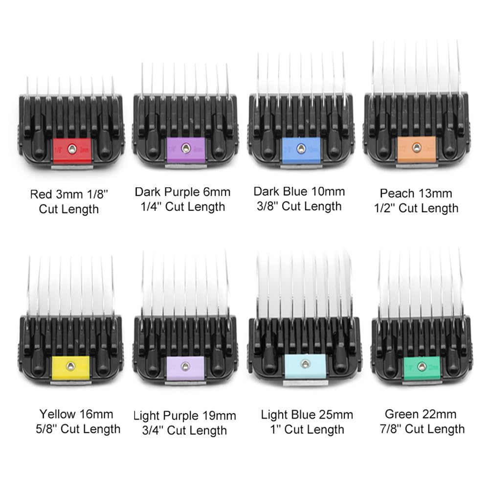 Shernbao A5 compatibility with Oster, Wahl, and Andis blades expands options.