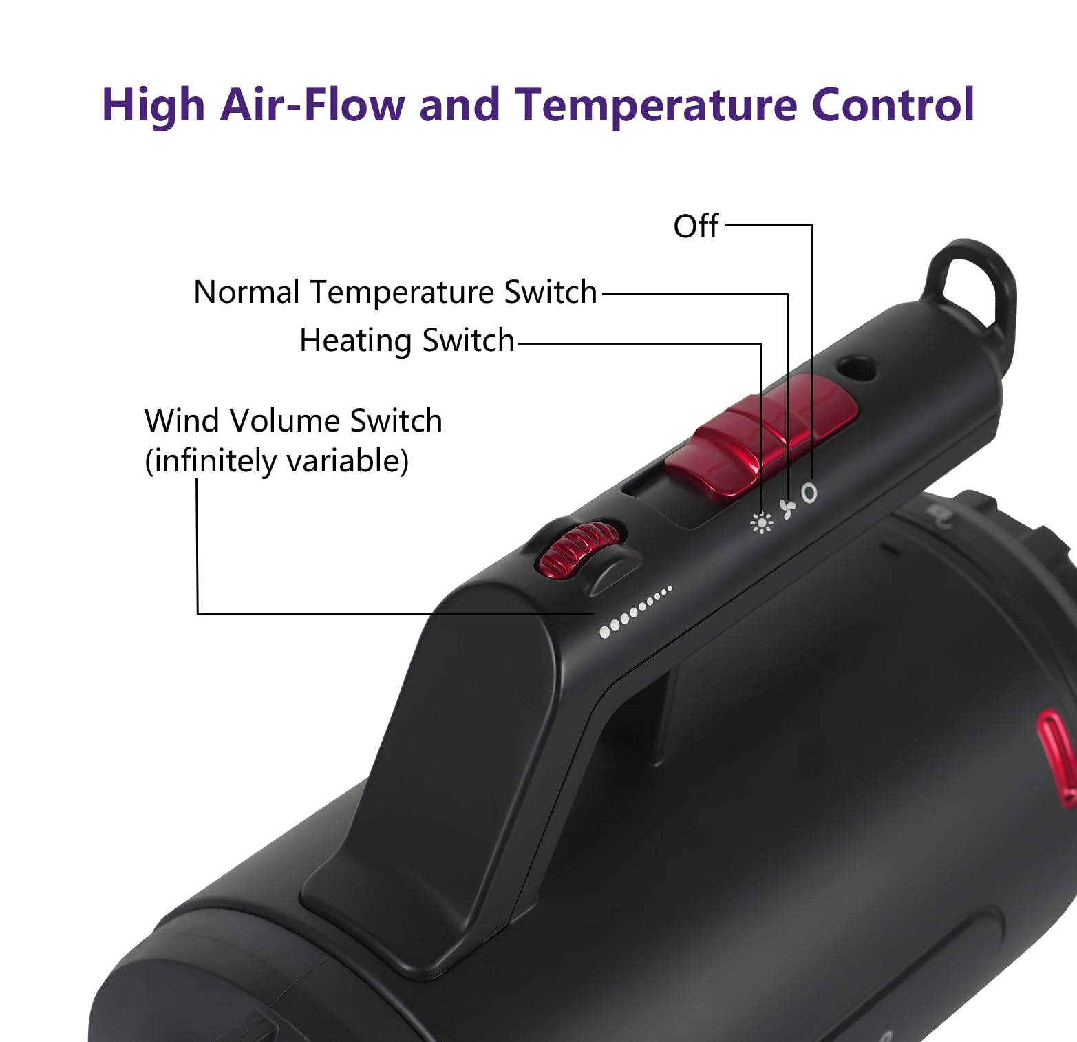 SHERNBAO ergonomic handle for easy one-handed operation during grooming