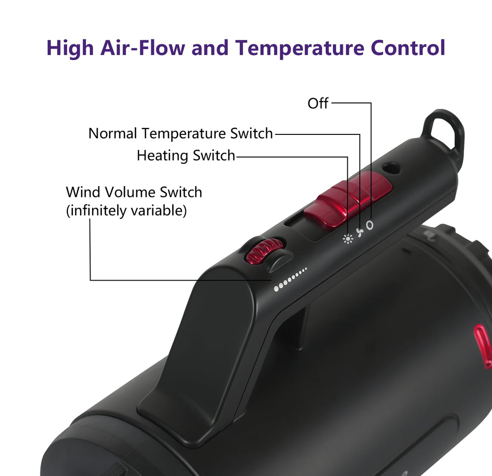 SHERNBAO ergonomic handle for easy one-handed operation during grooming