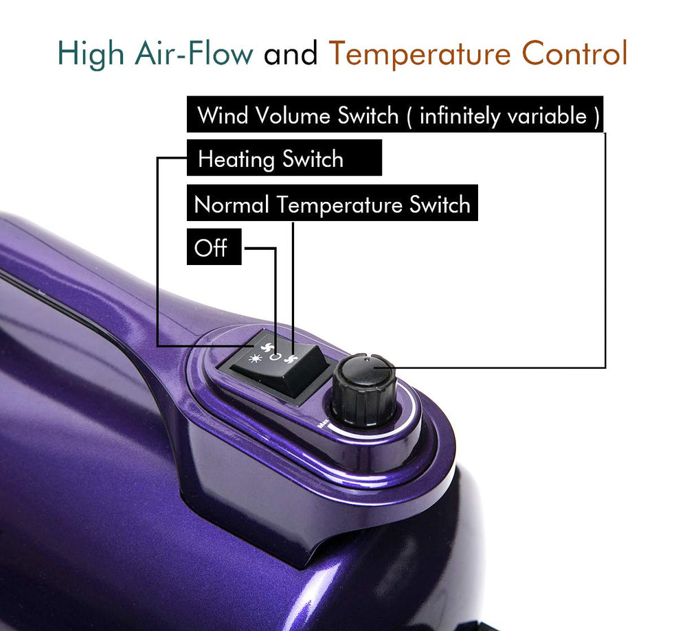 Shernbao SHD-2600P control panel with temperature and speed controls