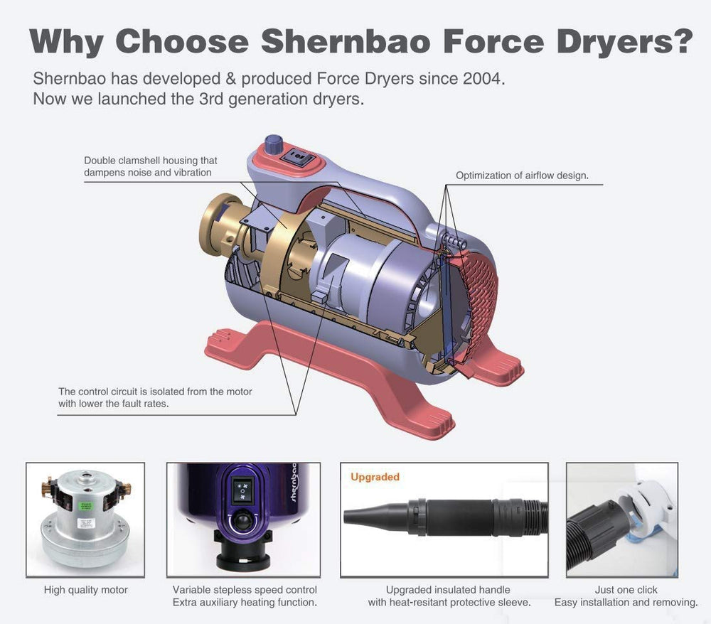 Shernbao SHD-2600P packaging with 12-month warranty information