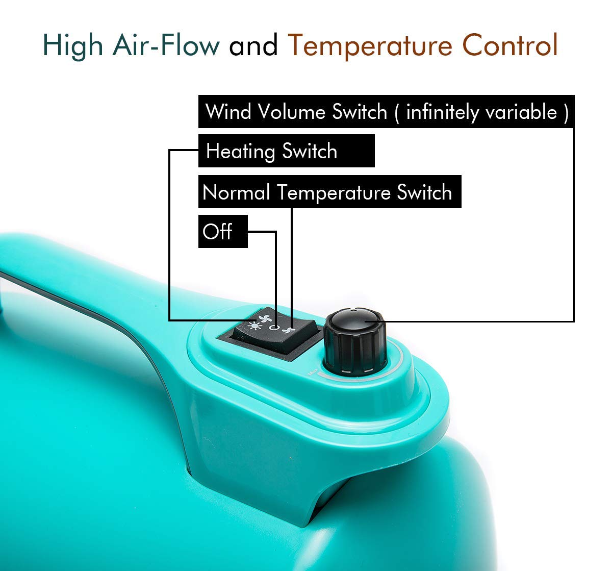 Shernbao SHD-2600P insulated casing reduces heat exposure during use.