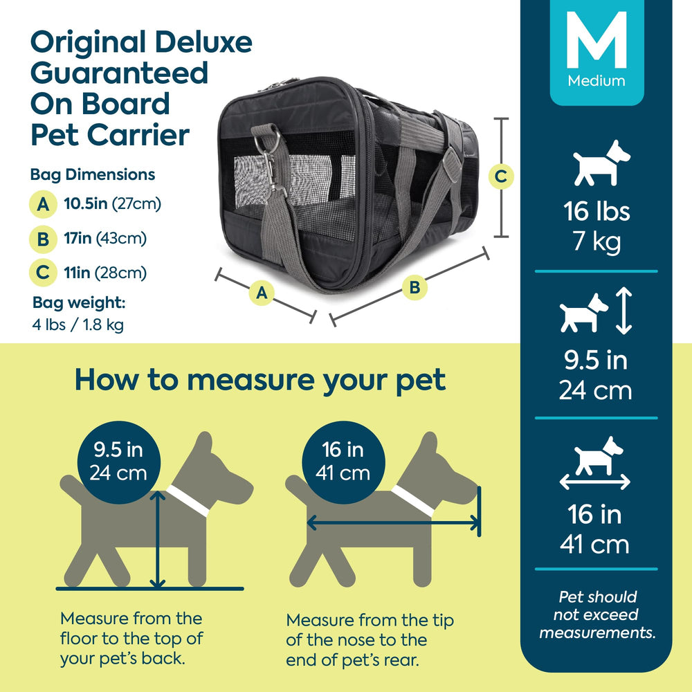 Sherpa Original Deluxe mesh ventilation panels for airflow