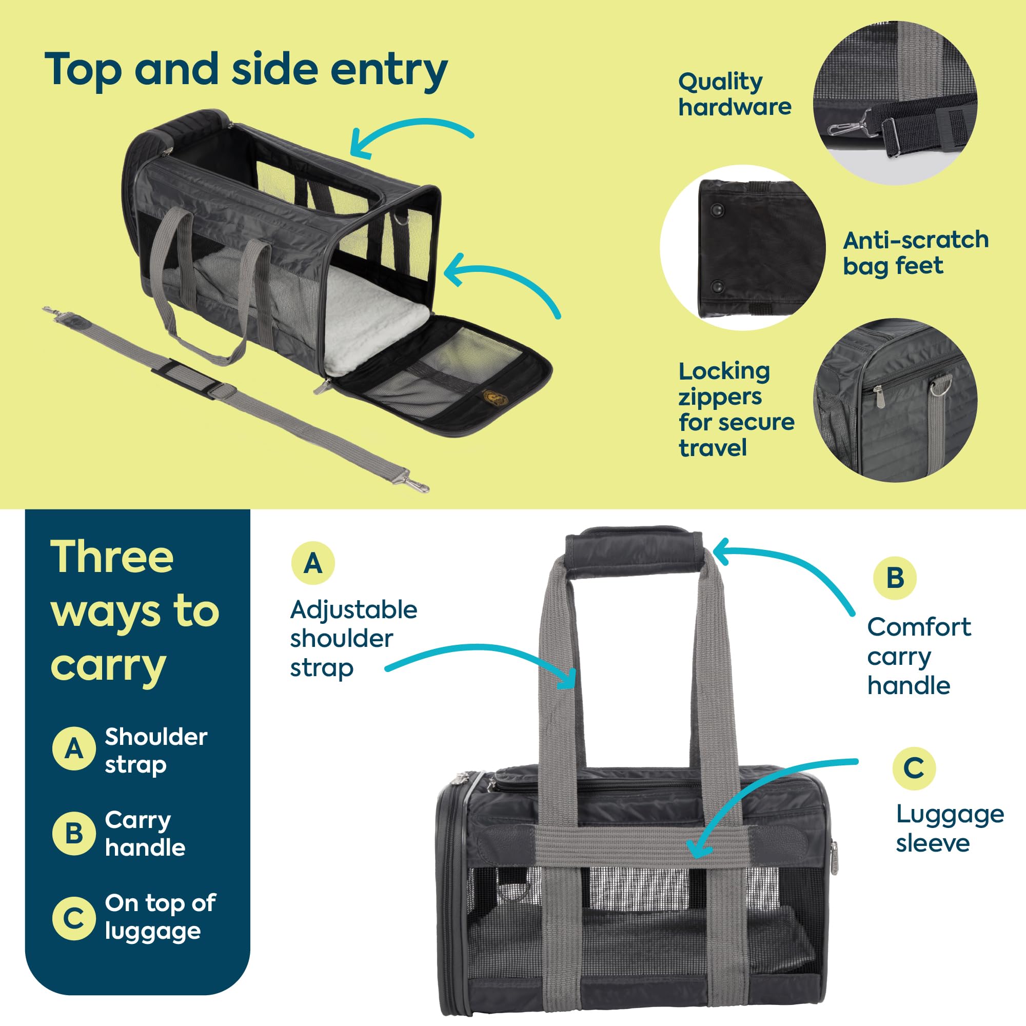 Sherpa mesh-ventilated panels ensure breathability during travel.