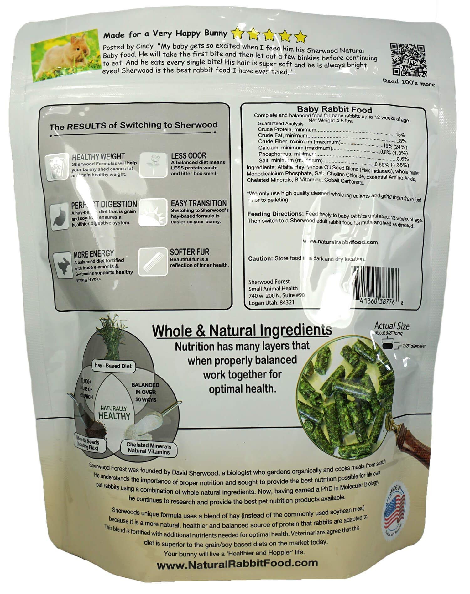 Sherwood Baby Rabbit Food no wheat, corn, or soy visual supports natural fiber nutrition.