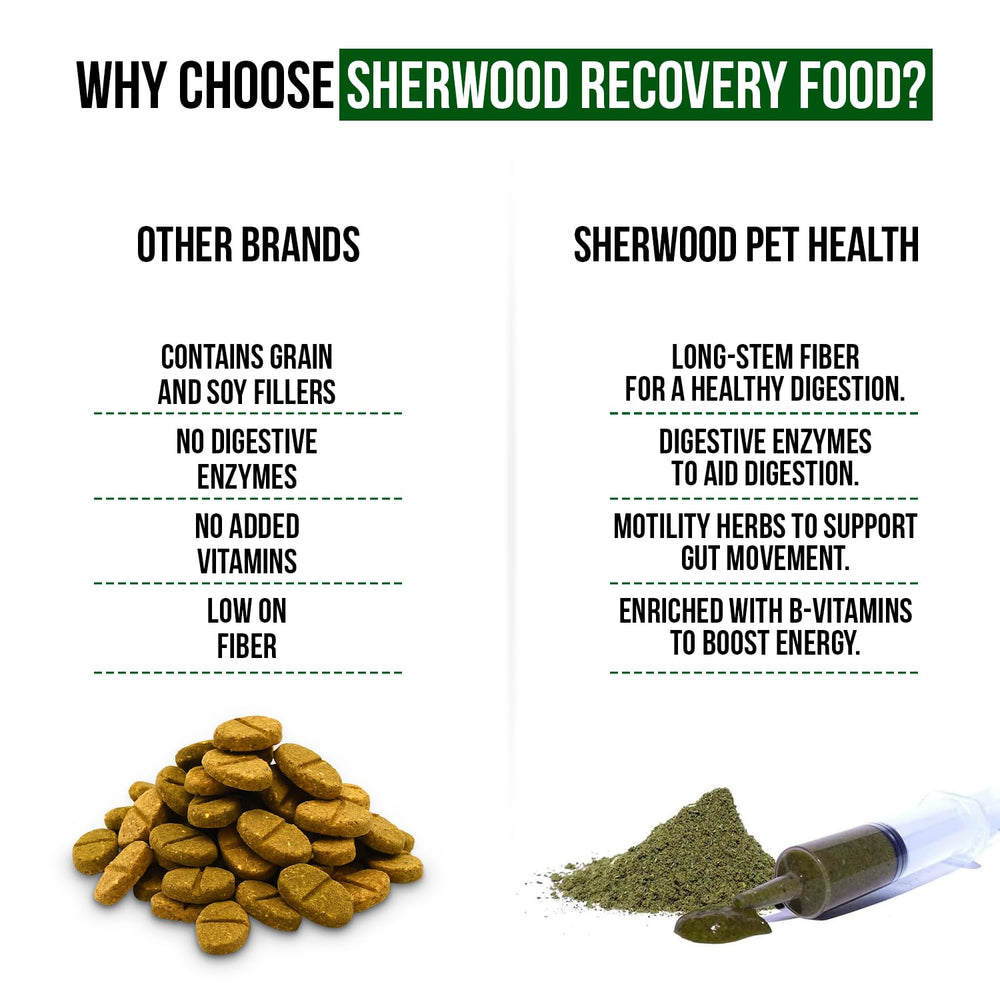 Sherwood Pet Health Appetite Restore packets ready to stimulate appetite