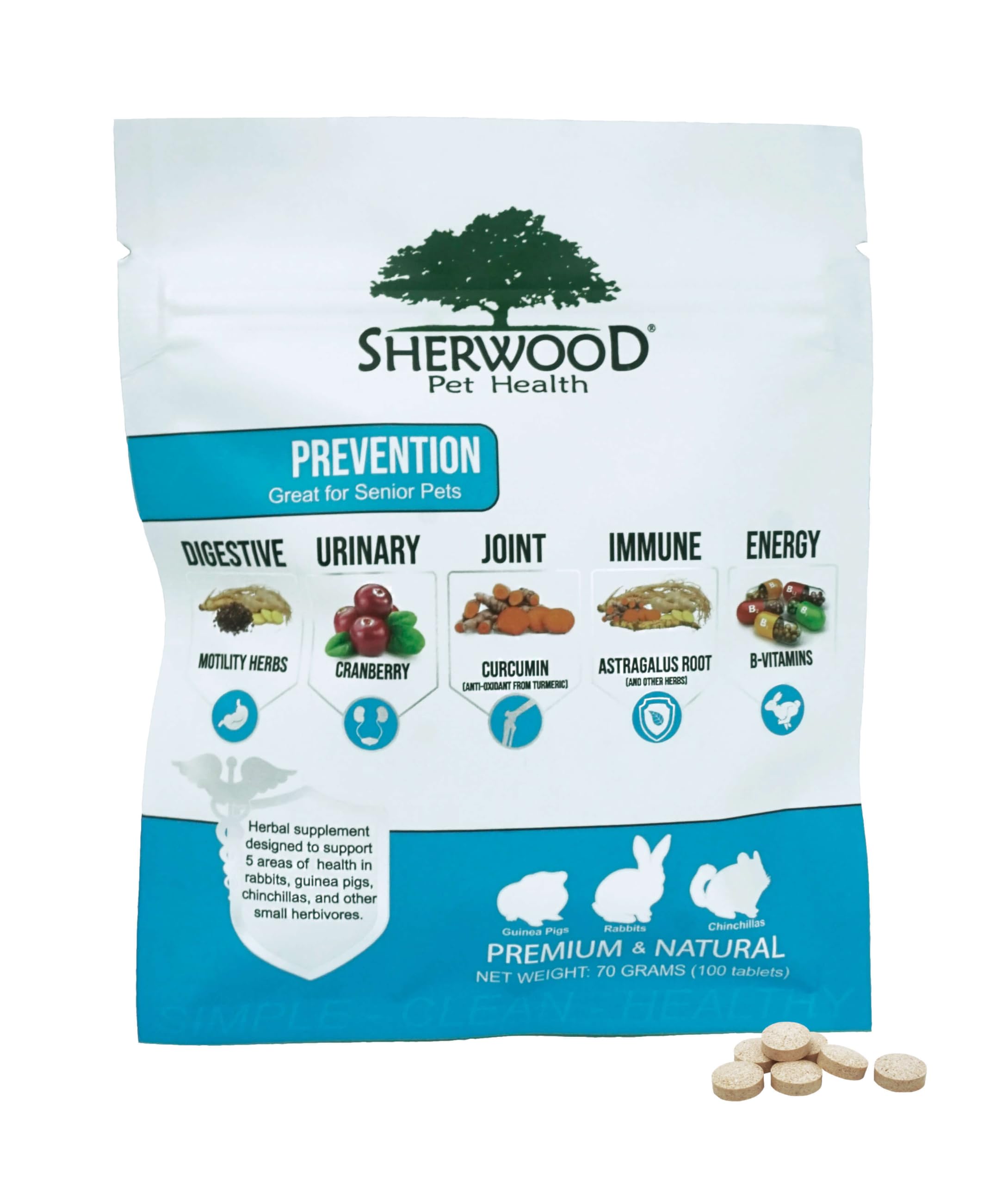 Sherwood Pet Health natural motility herbs bottle — supports digestive comfort for small herbivores.
