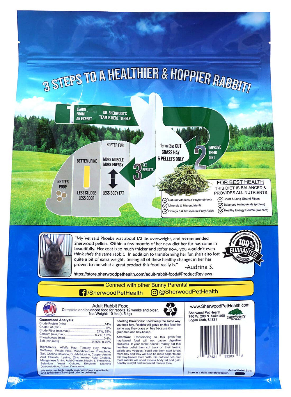 Sherwood Pet Health rabbit food bowl shows alfalfa-timothy hay blend for nibbling and digestion.
