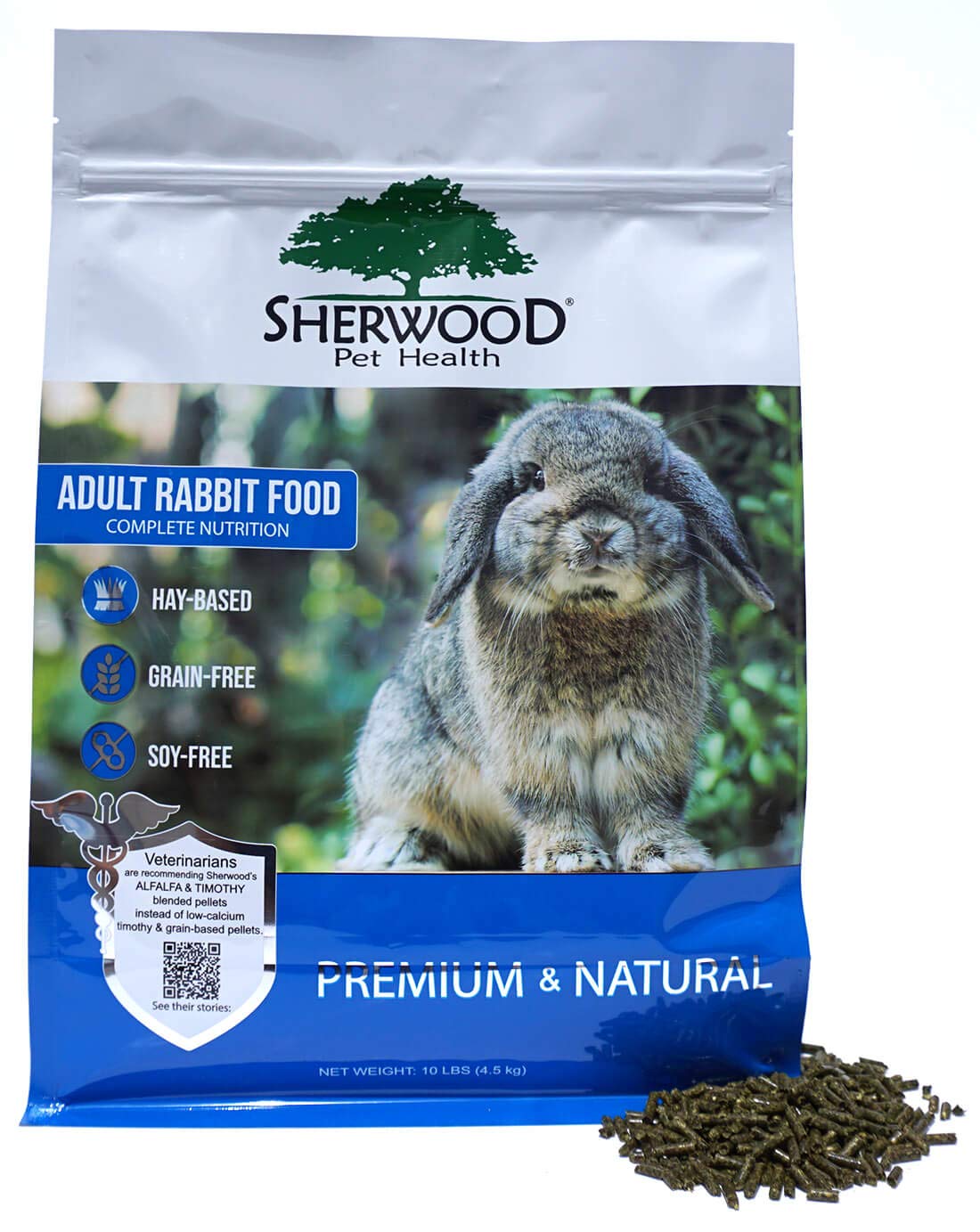 Sherwood Pet Health rabbit food bag with label, hay based formula for digestive support.