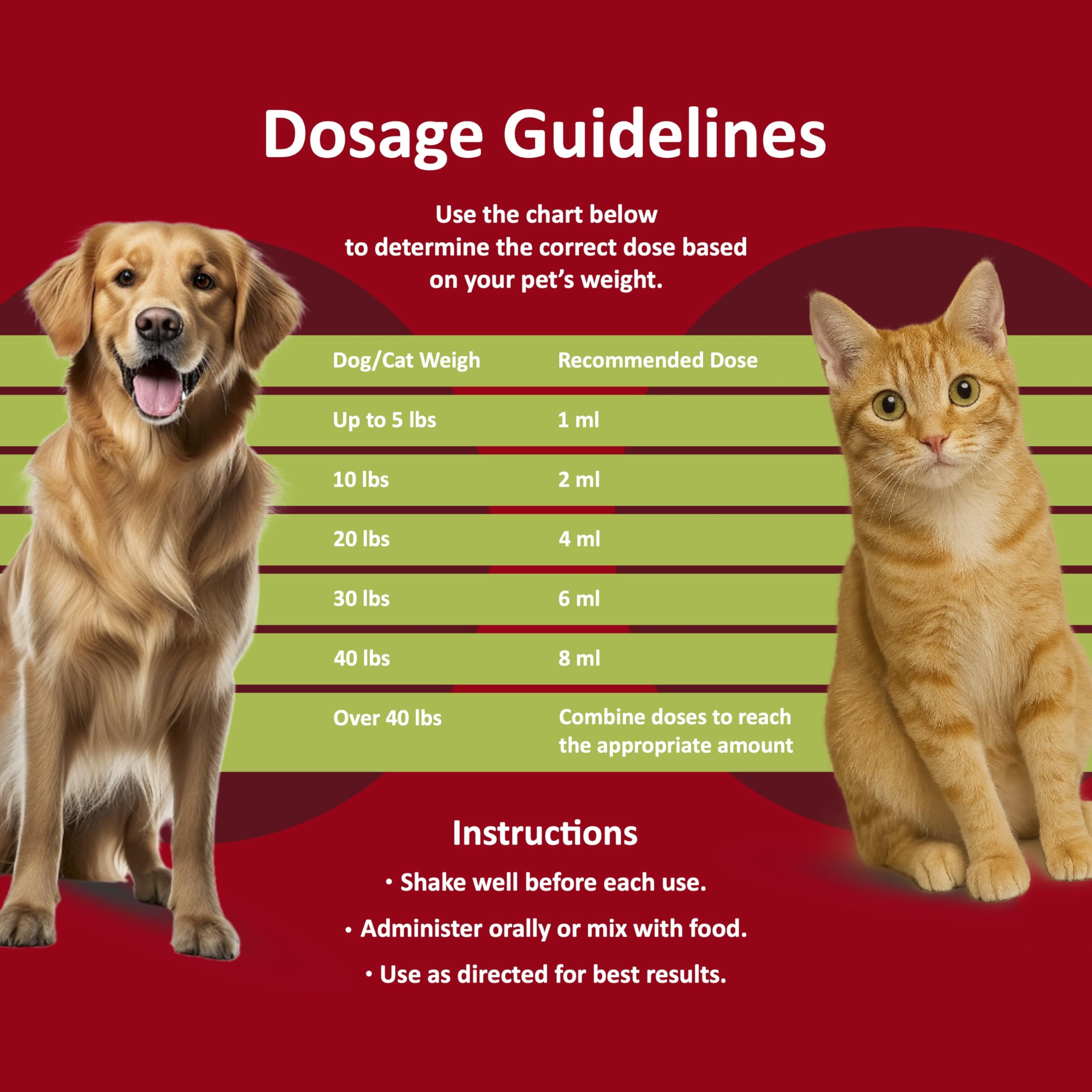 SHEVAT VITAMINS Bye Bye Worms dewormer chicken flavor dosing syringe enables precise measurements.