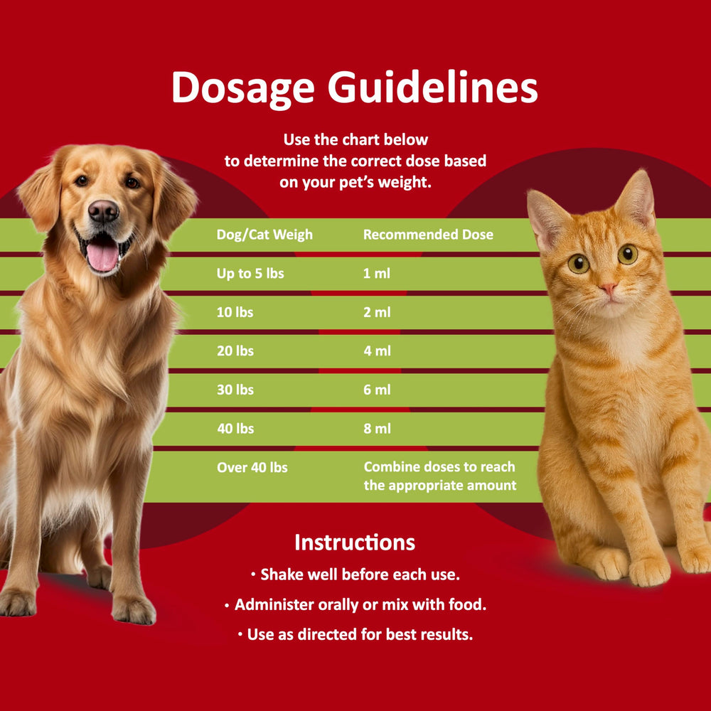 SHEVAT VITAMINS Bye Bye Worms dewormer chicken flavor dosing syringe enables precise measurements.