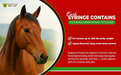 SHEVAT VITAMINS Ivermectin paste apple flavor dosing illustration for horses.