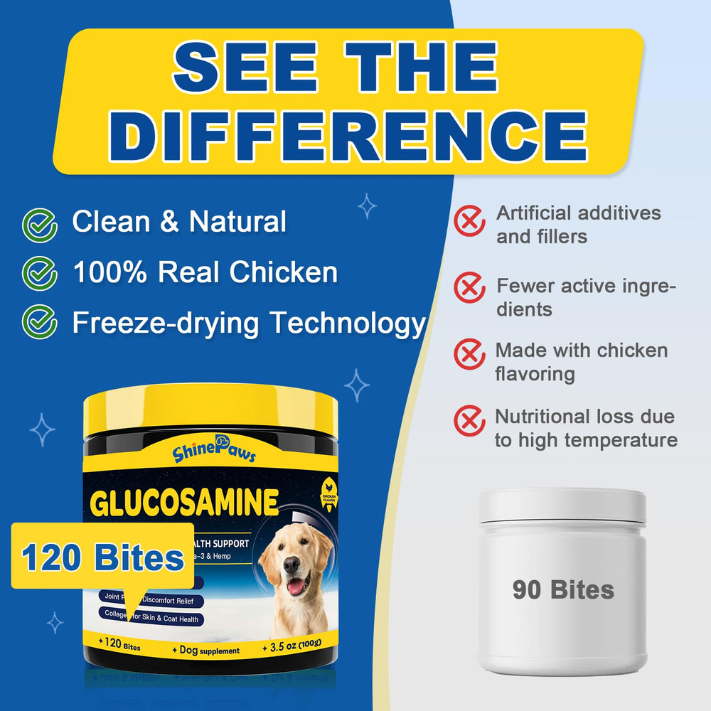 SHINEPAWS collagen-dogs-cartilage-support highlights connective tissue and bone structure.