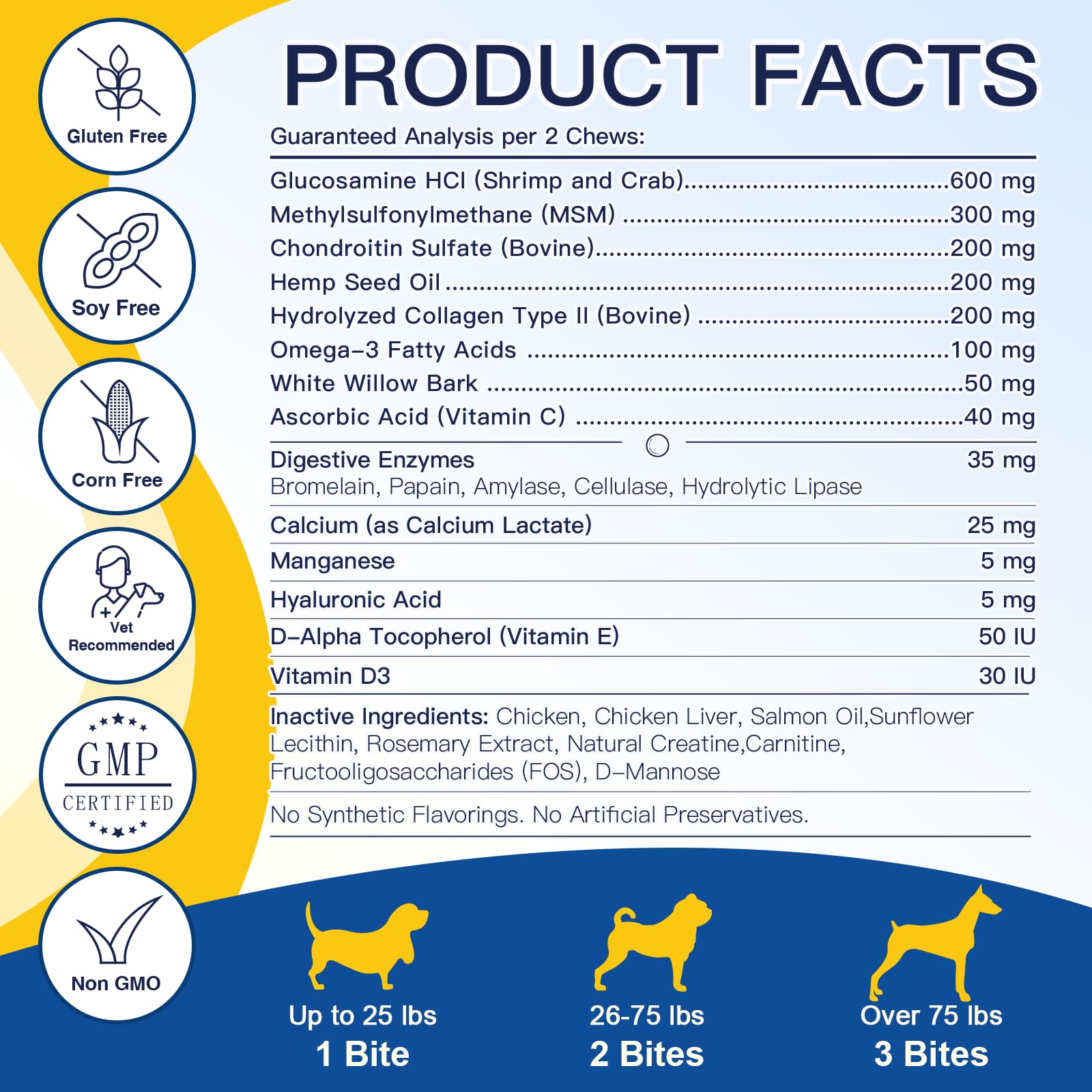 SHINEPAWS digestive-enzymes-dogs-treat aids absorption for sensitive stomachs.