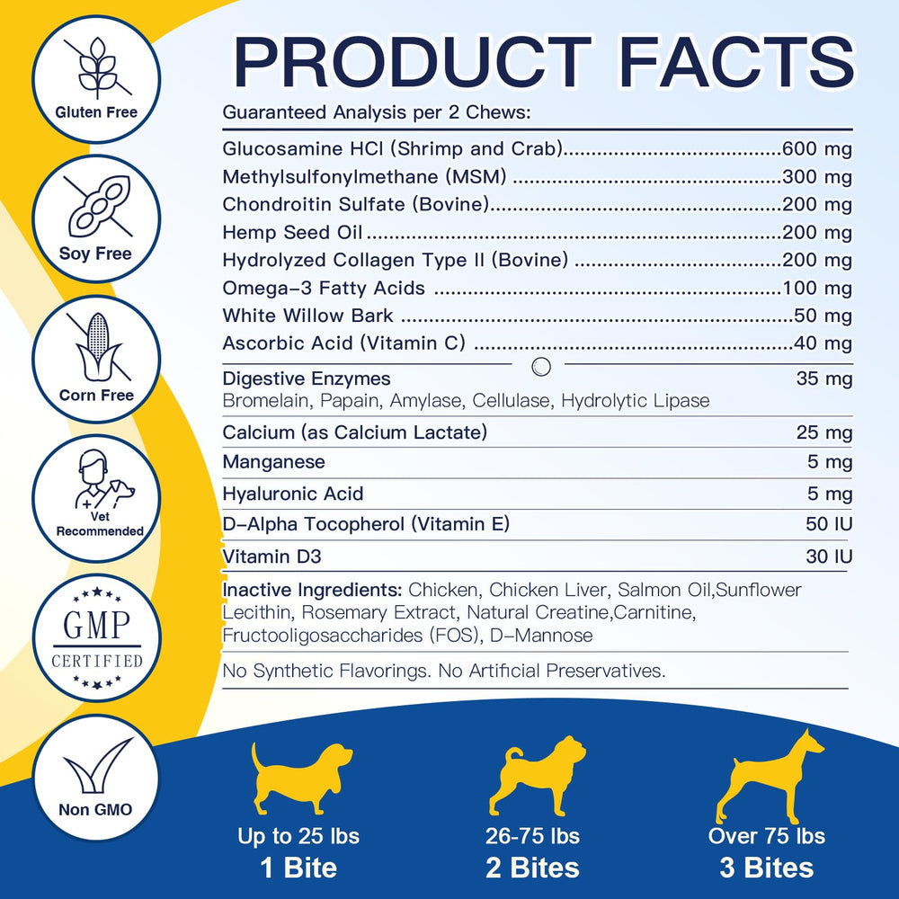 SHINEPAWS digestive-enzymes-dogs-treat aids absorption for sensitive stomachs.