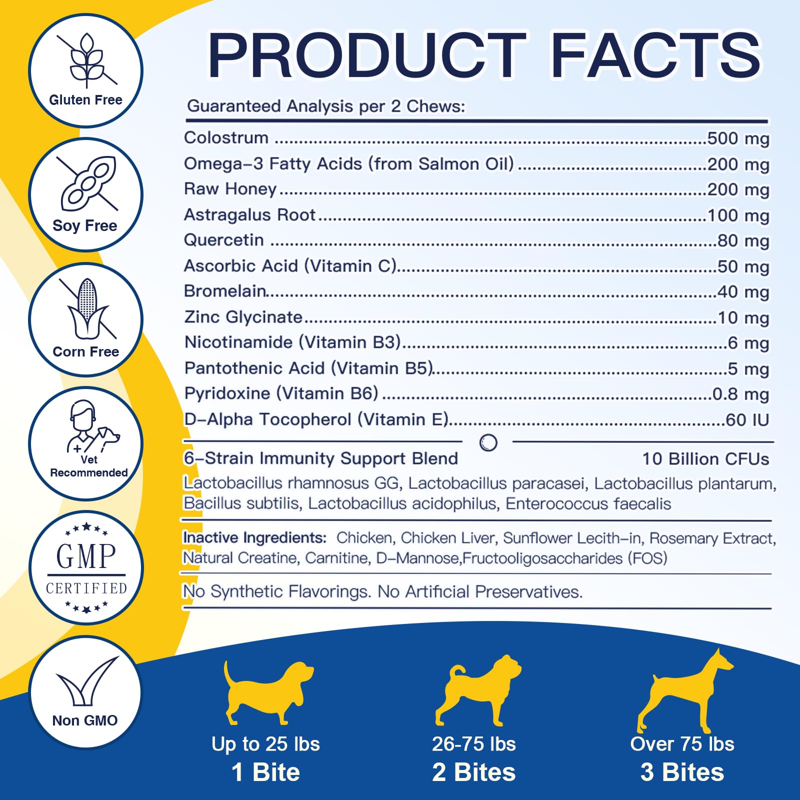 SHINEPAWS dog allergy chews ingredients list featuring probiotics and colostrum
