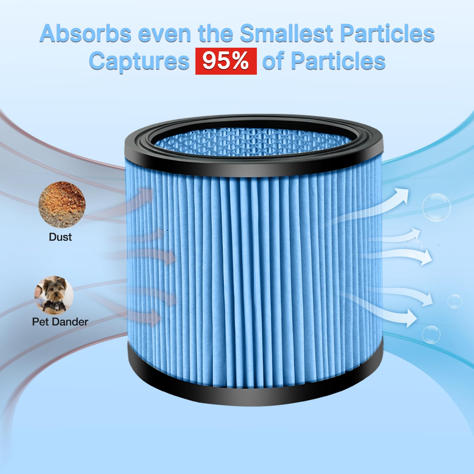 Shop-Vac easy-clean, sun-dry design extends filter life.