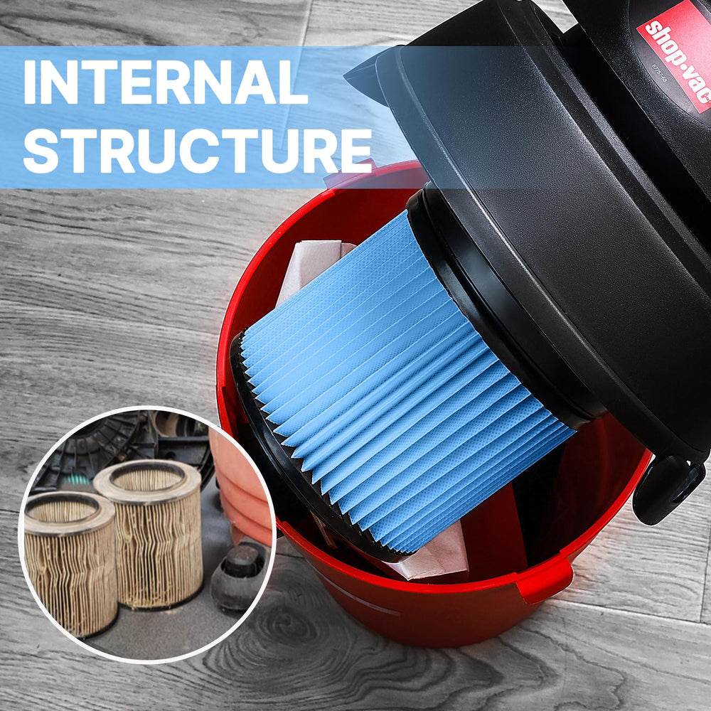 Shop-Vac captures 99.97% of particles for a cleaner environment.