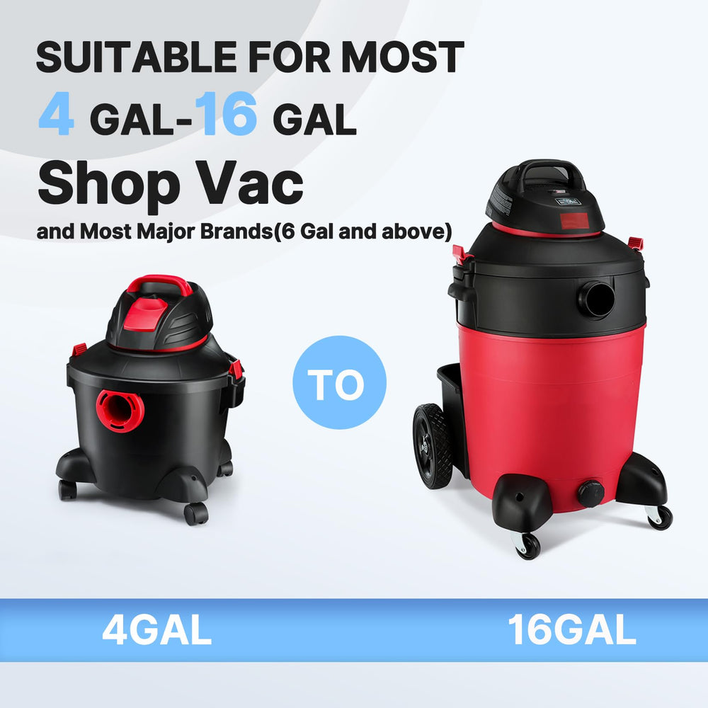 Shop-Vac upgraded retainer cover increases stability across brands.