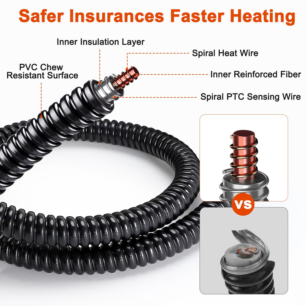 11-level temperature control enables customized warmth for your pet.