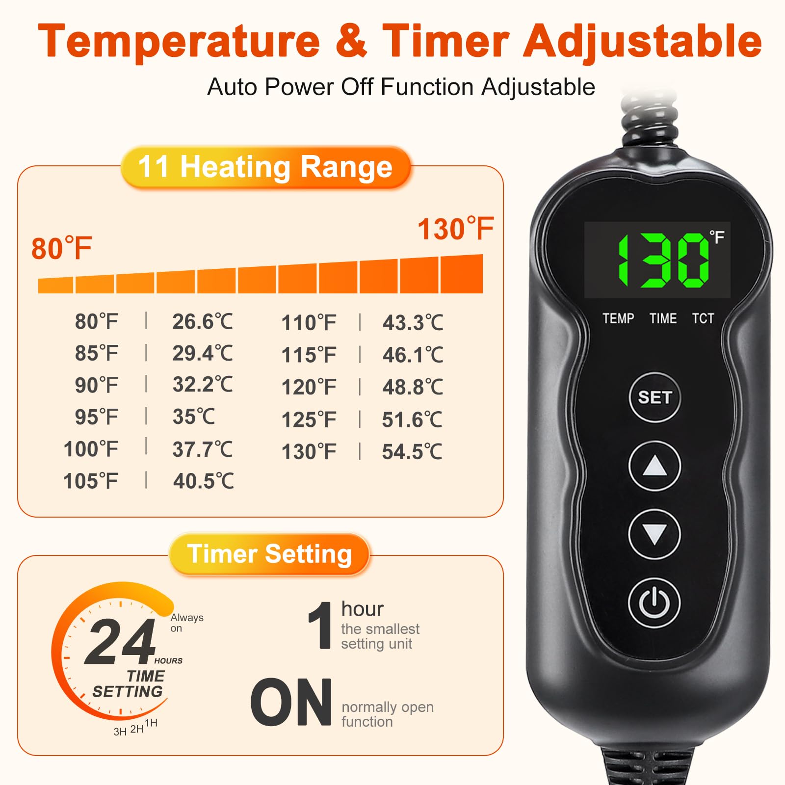 SHU UFANRO heating pad with 11 temperature settings for customizable comfort.