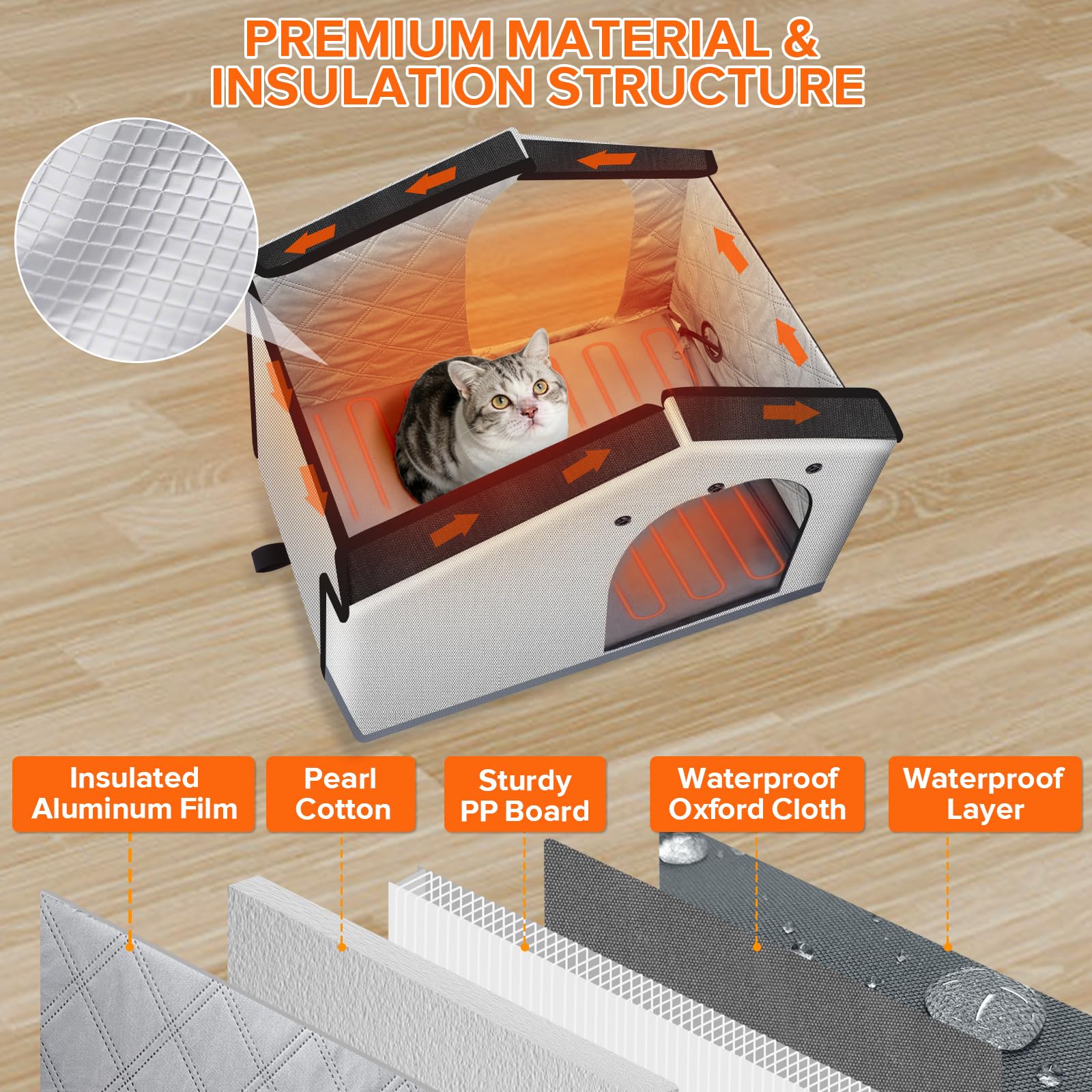 SHU UFANRO outdoor cat house clear door flap for visibility and draft protection