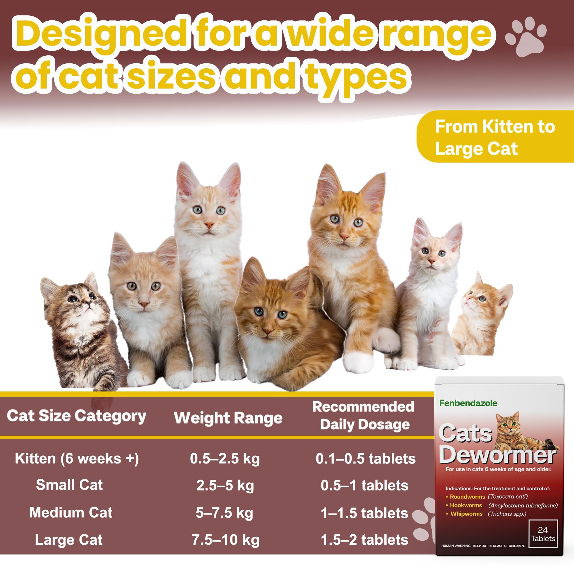 Kittens and adult cats using SHUNNIUB dewormer supports multi-cat households.