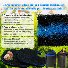 ShuRex activated carbon bio-filter pads for AmosJoy; absorbs impurities and odors for fresher water.