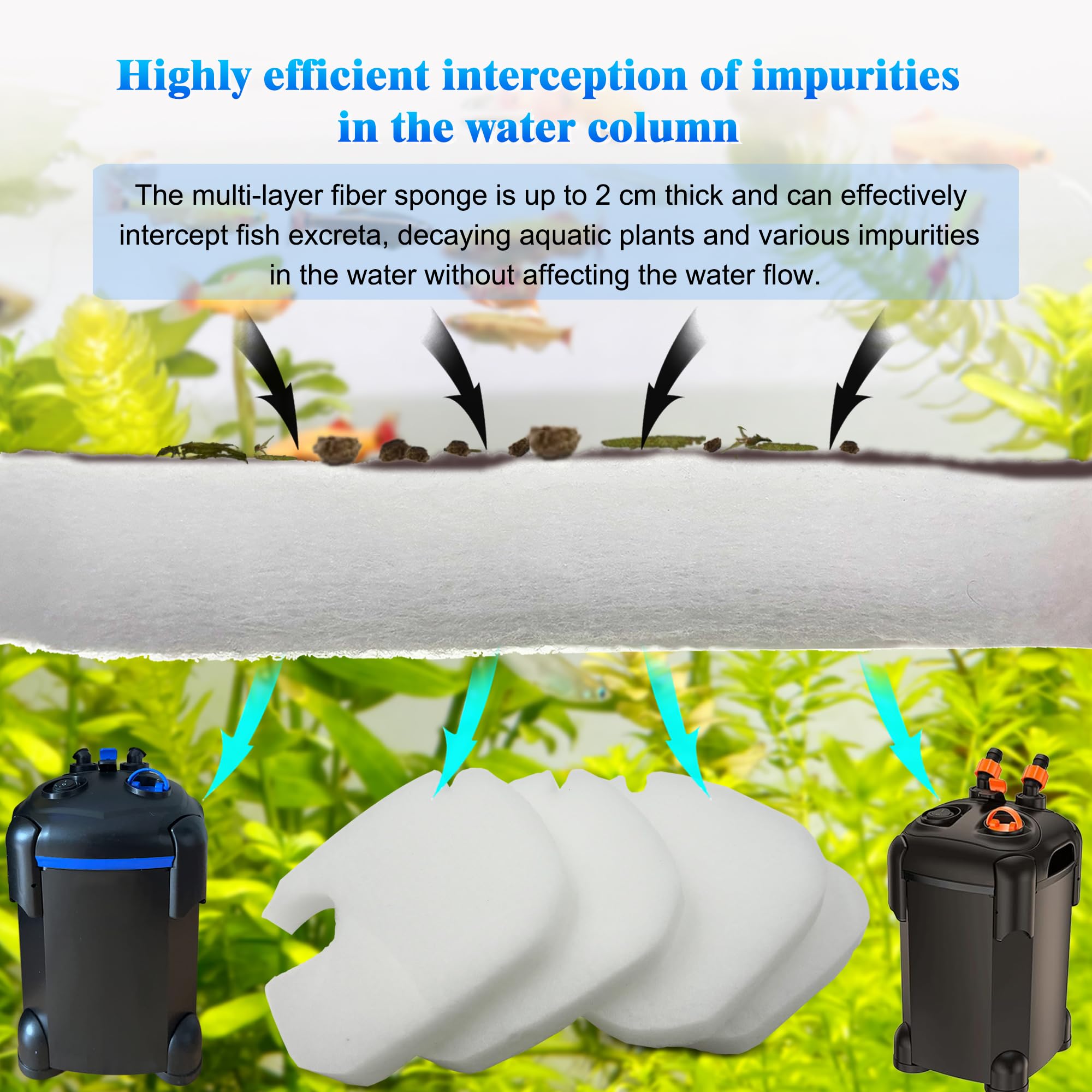 ShuRex double-layer activated carbon pad; enhanced filtration for small canister filters.