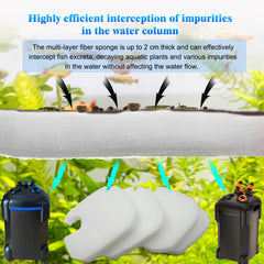 ShuRex double-layer activated carbon pad; enhanced filtration for small canister filters.