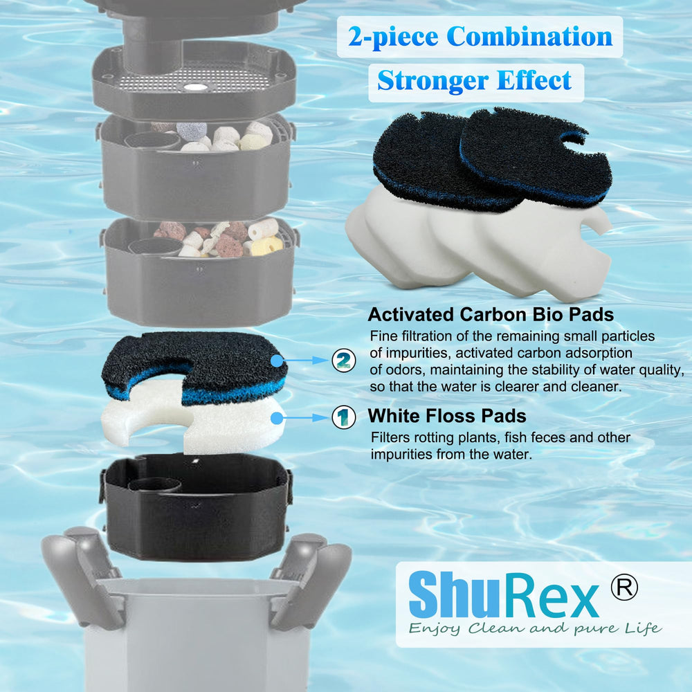 ShuRex white floss pads; traps fine particles while preserving water flow.