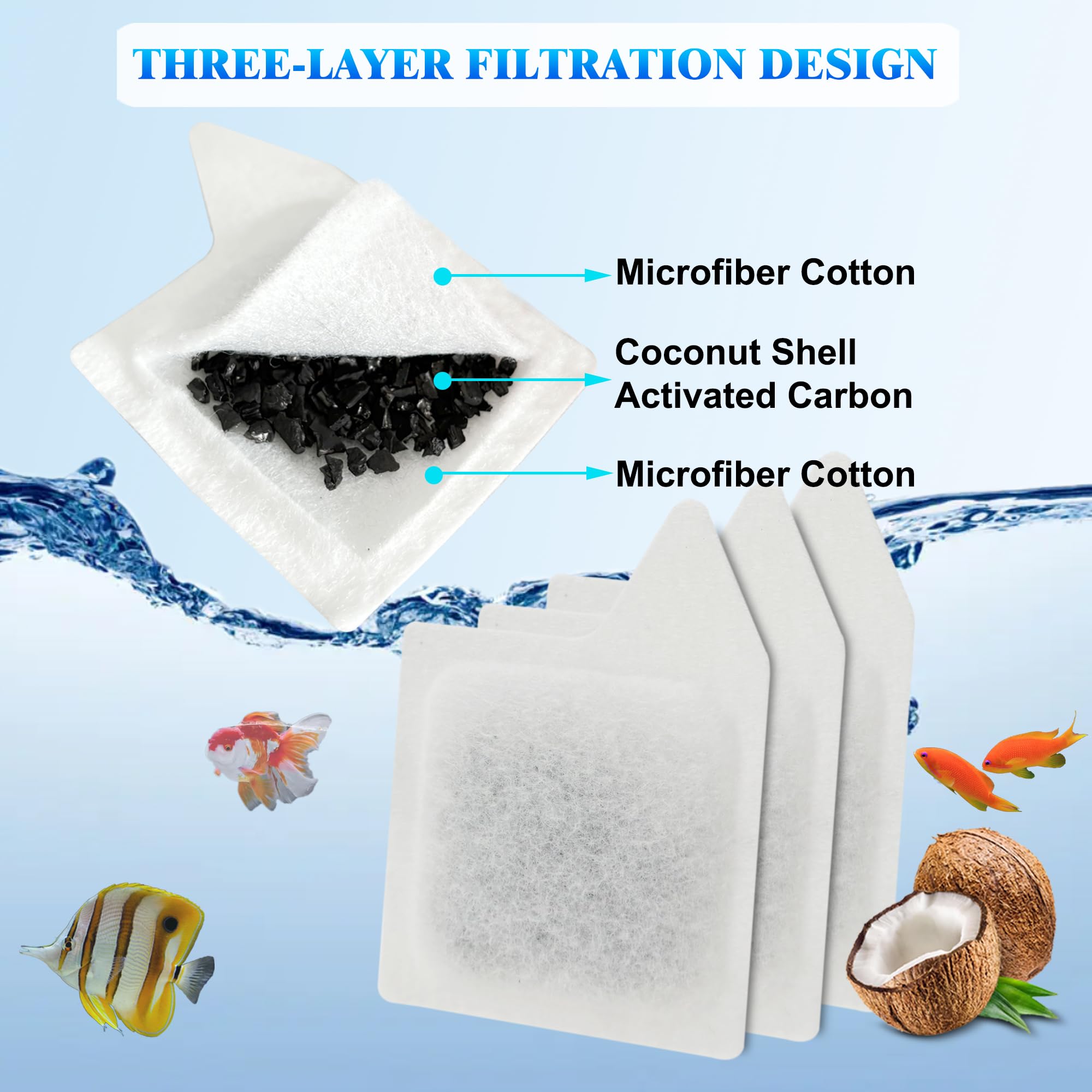 ShuRex XS 2.2-inch square dimension highlights compact fit for small tanks.
