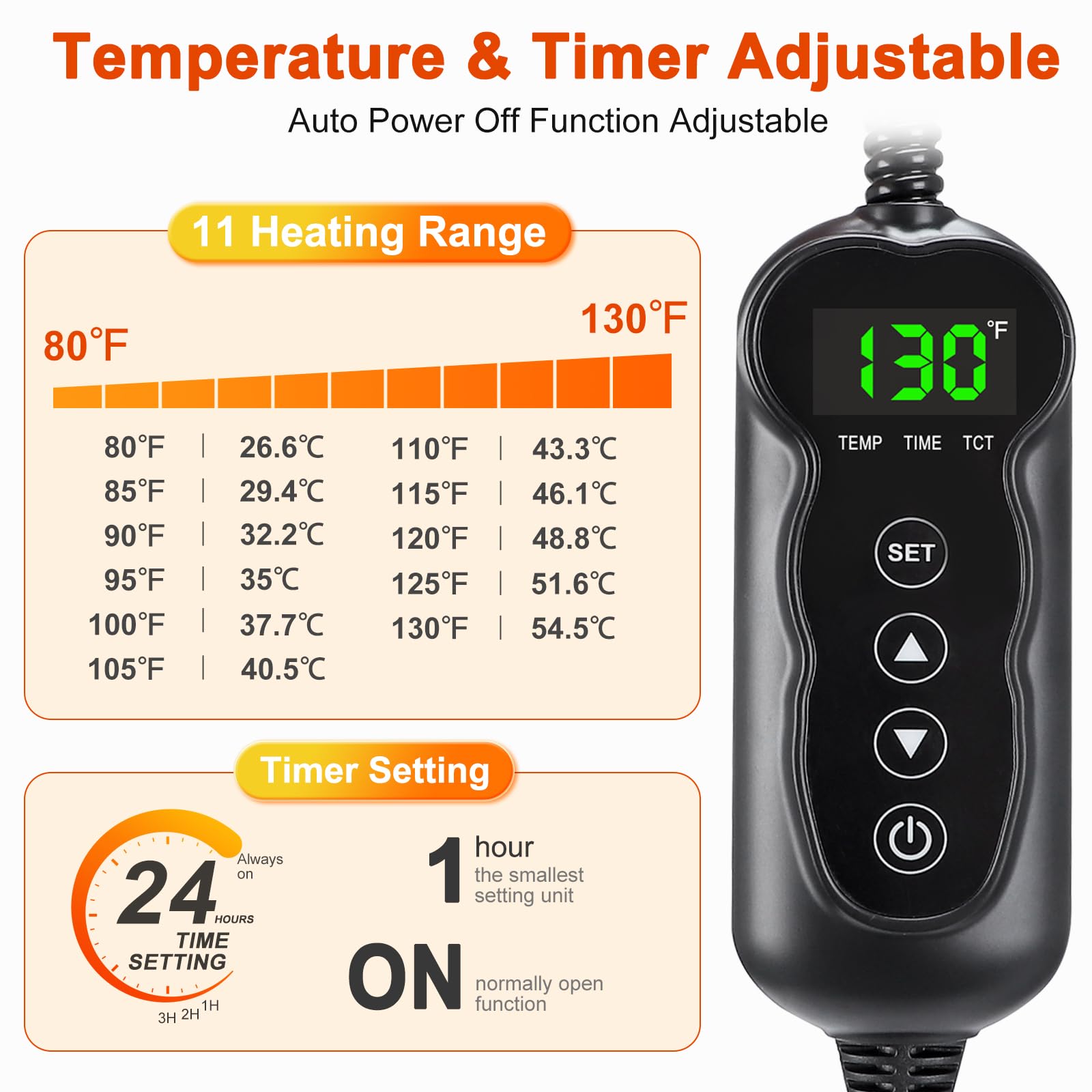 SHU UFANRO adjustable temperature controls offer quick, even heat in minutes.