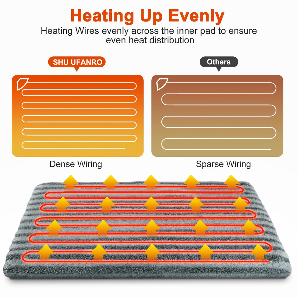 SHU UFANRO chew-resistant cord prevents chewing accidents during use.