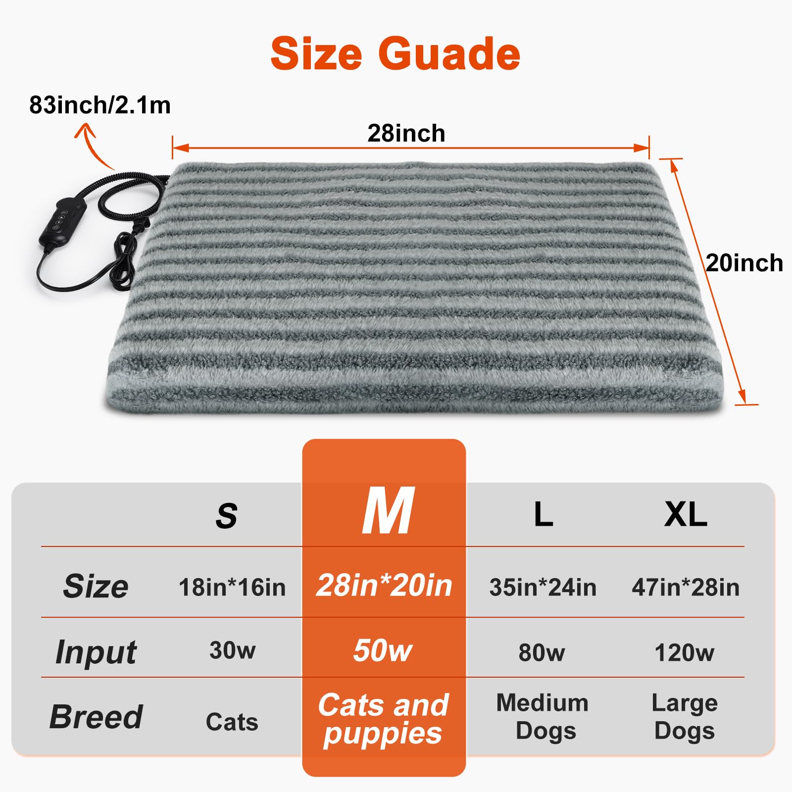 SHU UFANRO 7-layer safety design enhances heat distribution safely.