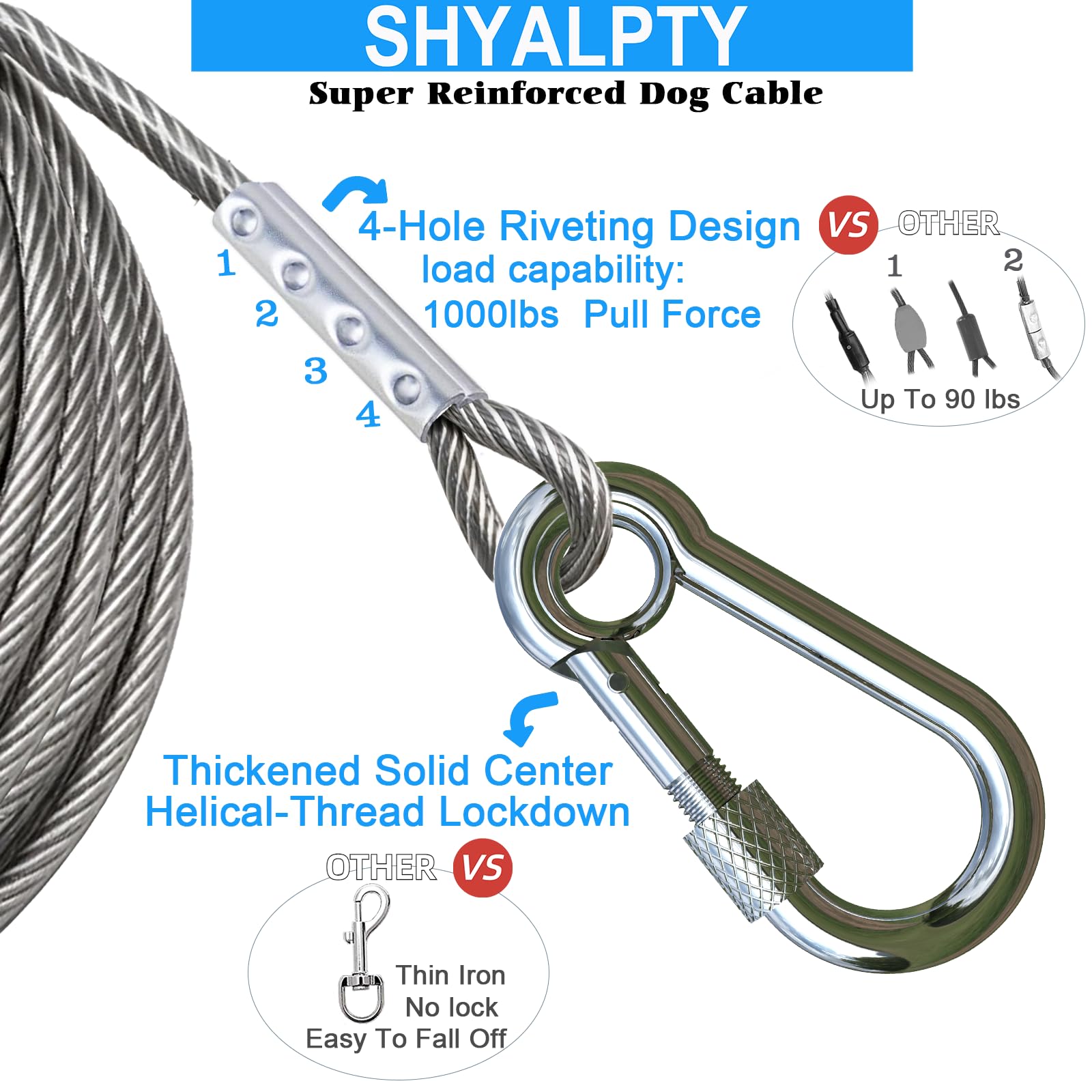 SHYALPTY cushioned grip handle shown for easy stake installation.