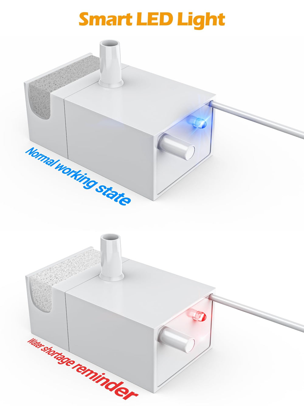 SIBAYS 15L dog water fountain pump side view, USB power ready for easy setup.