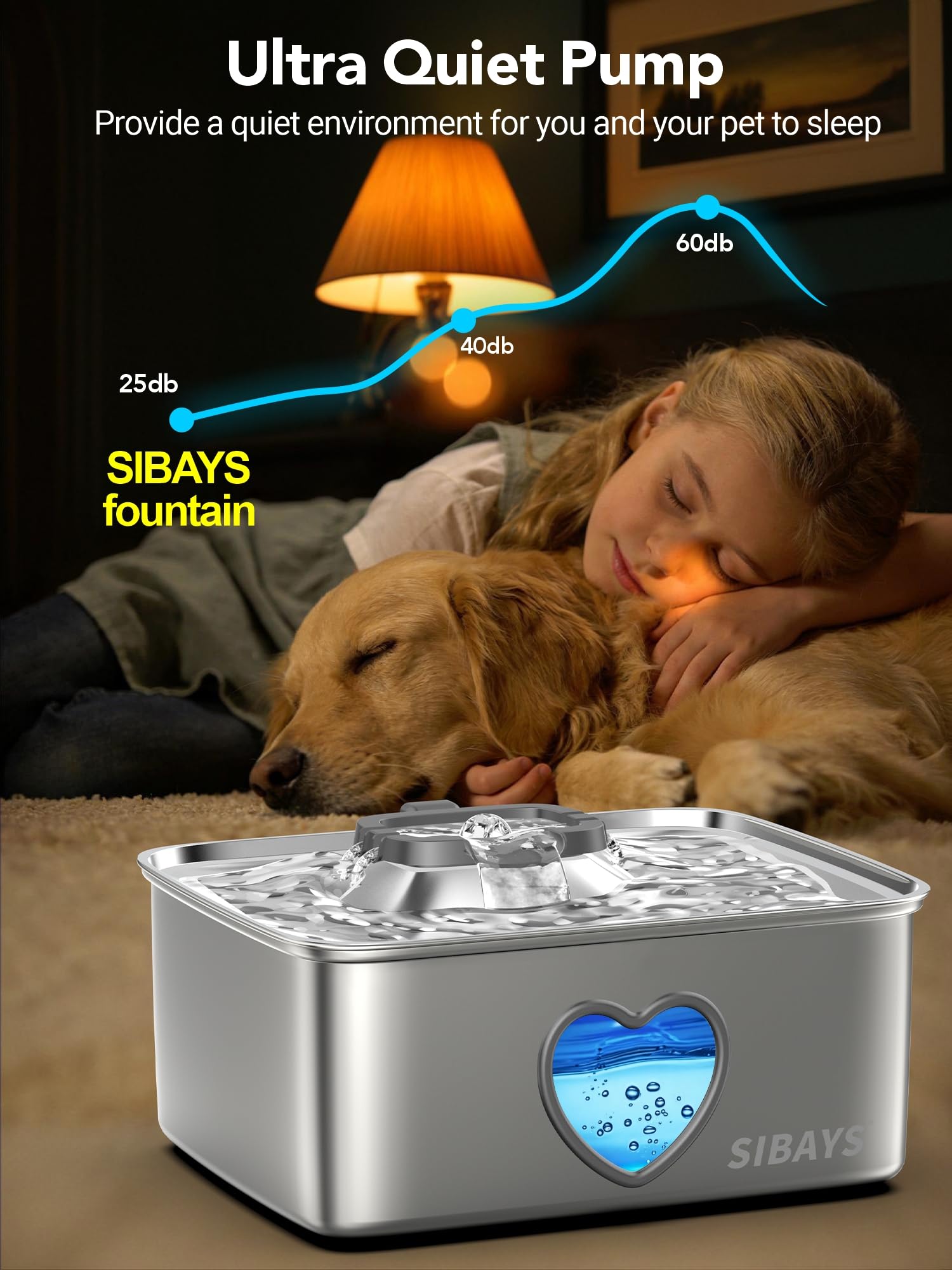 SIBAYS 5-layer filtration removes impurities and odors for clean drinking water