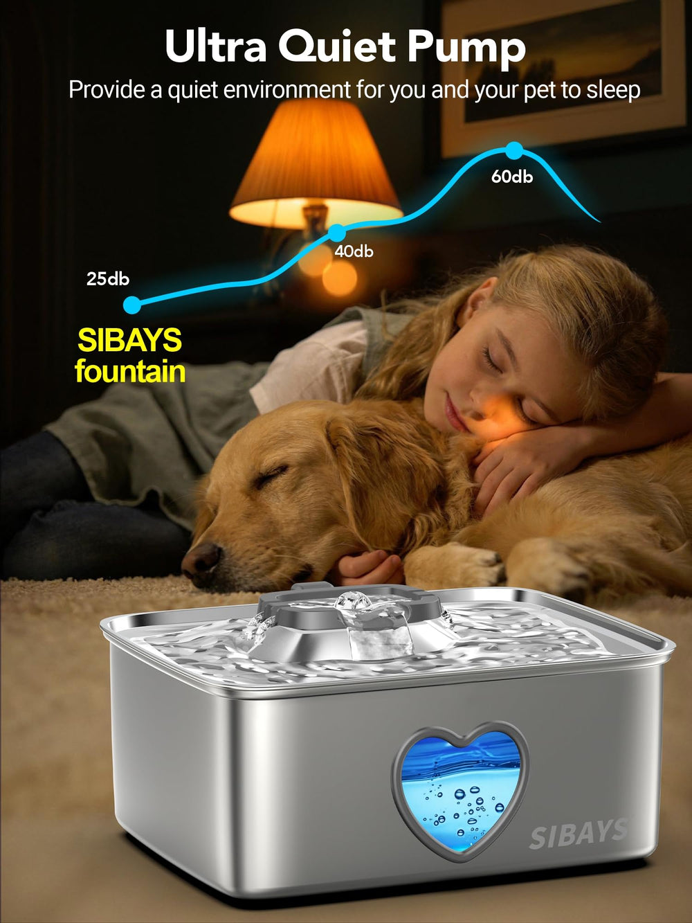 SIBAYS 5-layer filtration removes impurities and odors for clean drinking water