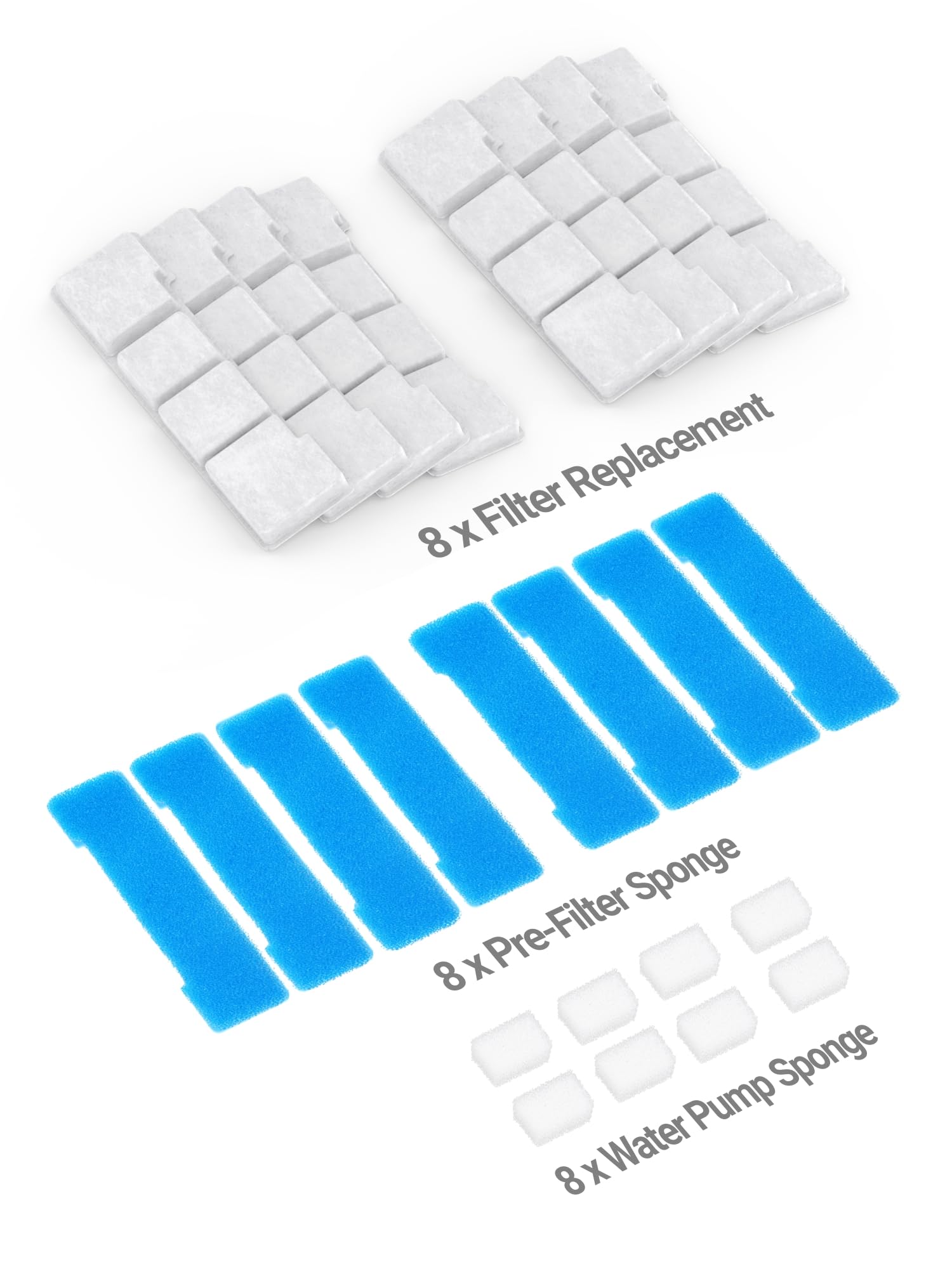 SIBAYS five-layer filtration system targets hair, dust, and residues