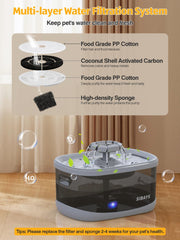 SIBAYS 7-inch filter diameter image highlights omni-directional filtration.