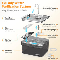 SIBAYS coconut shell activated carbon filter helps keep water fresh