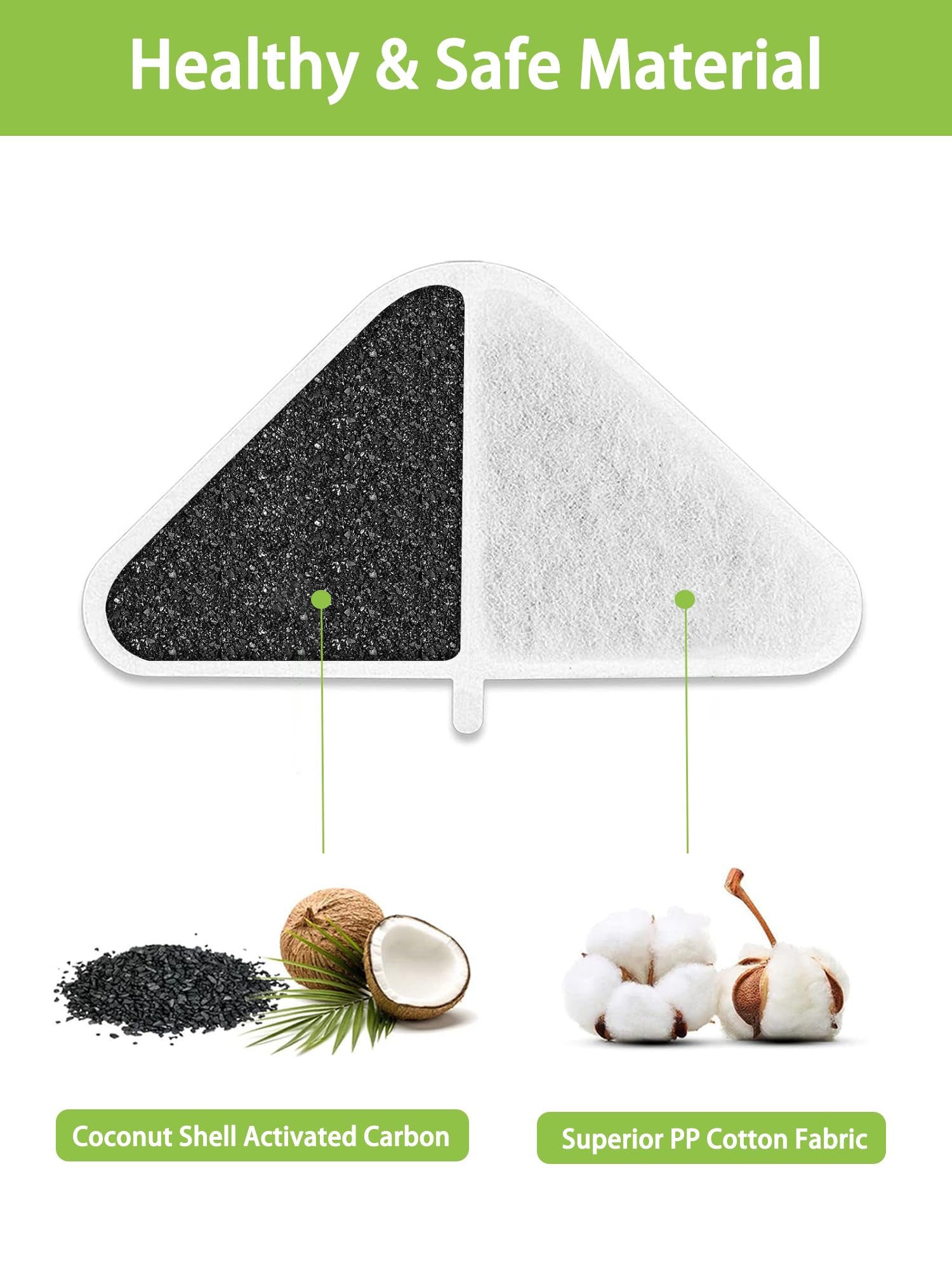 SIBAYS sponge filter image highlighting pump protection and flow