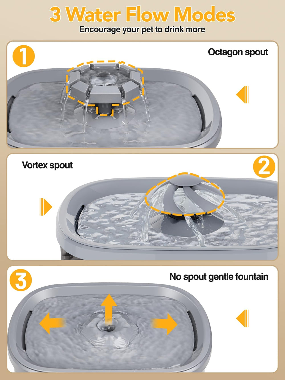 SIBAYS easy-disassembly design simplifies cleaning and maintenance.