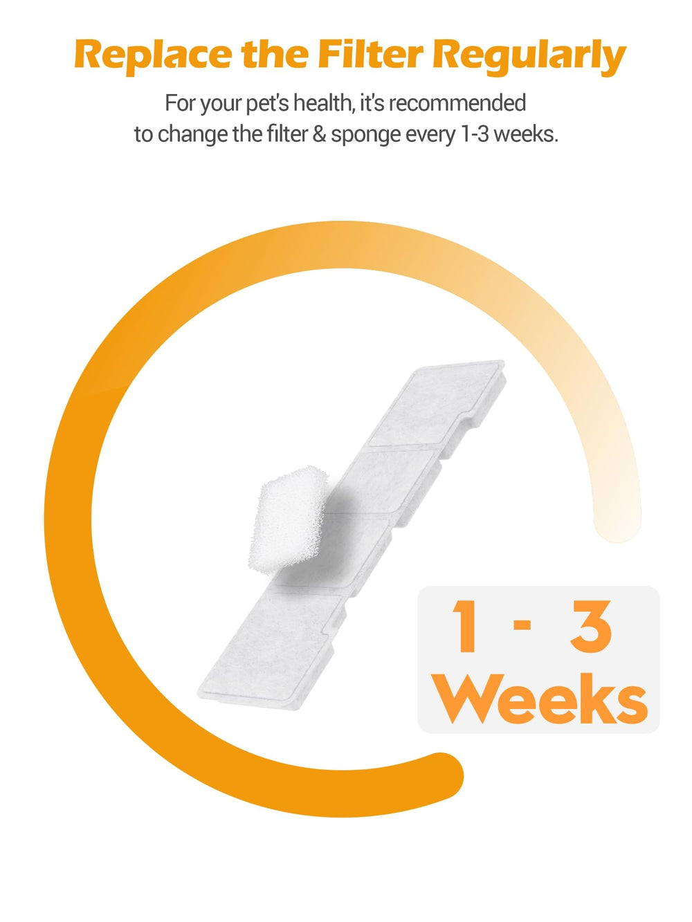 SIBAYS eight-pack set supports ongoing fountain maintenance