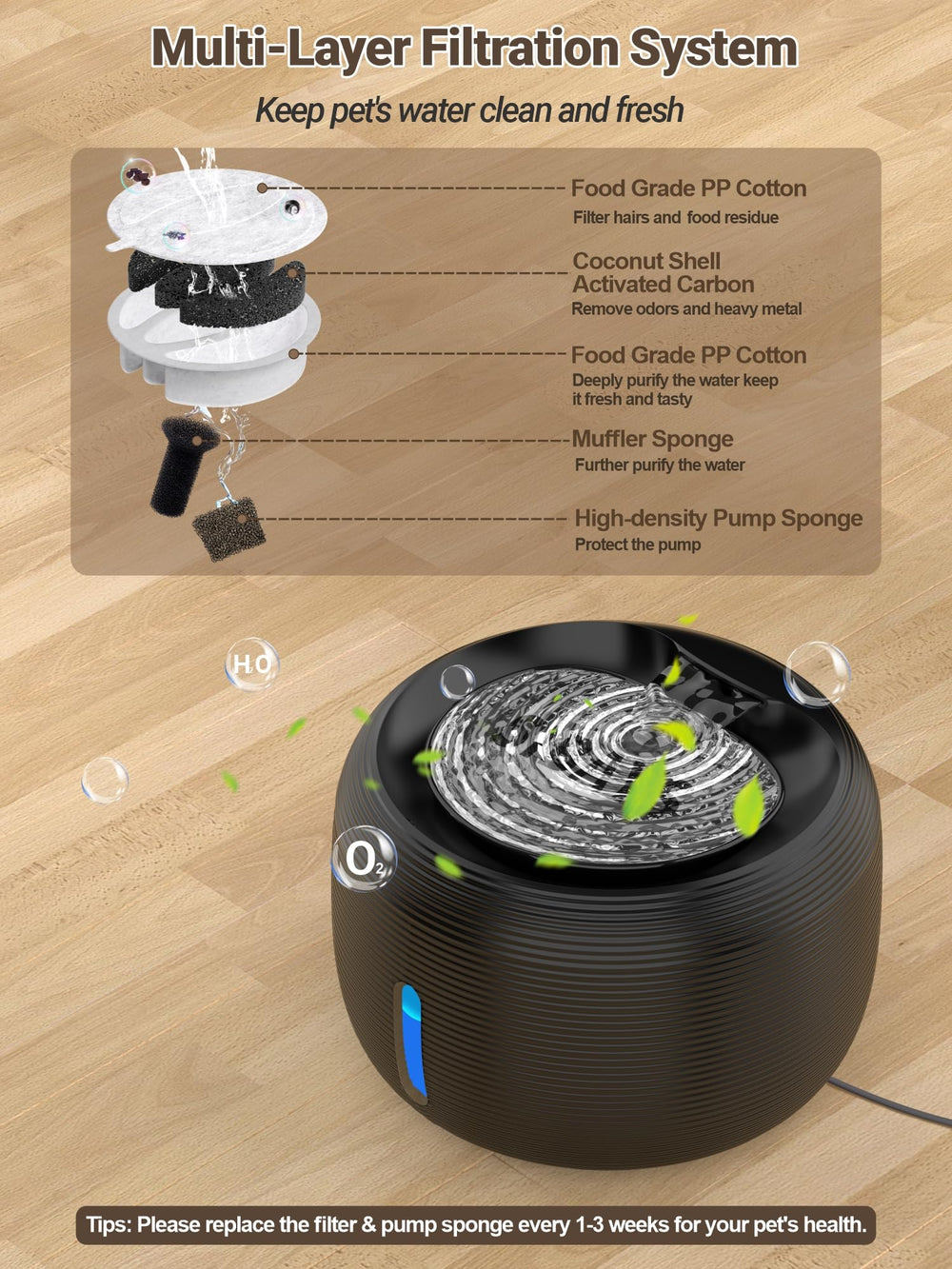 Five-layer filtration in the SIBAYS FS77 fountain reduces hair and debris.