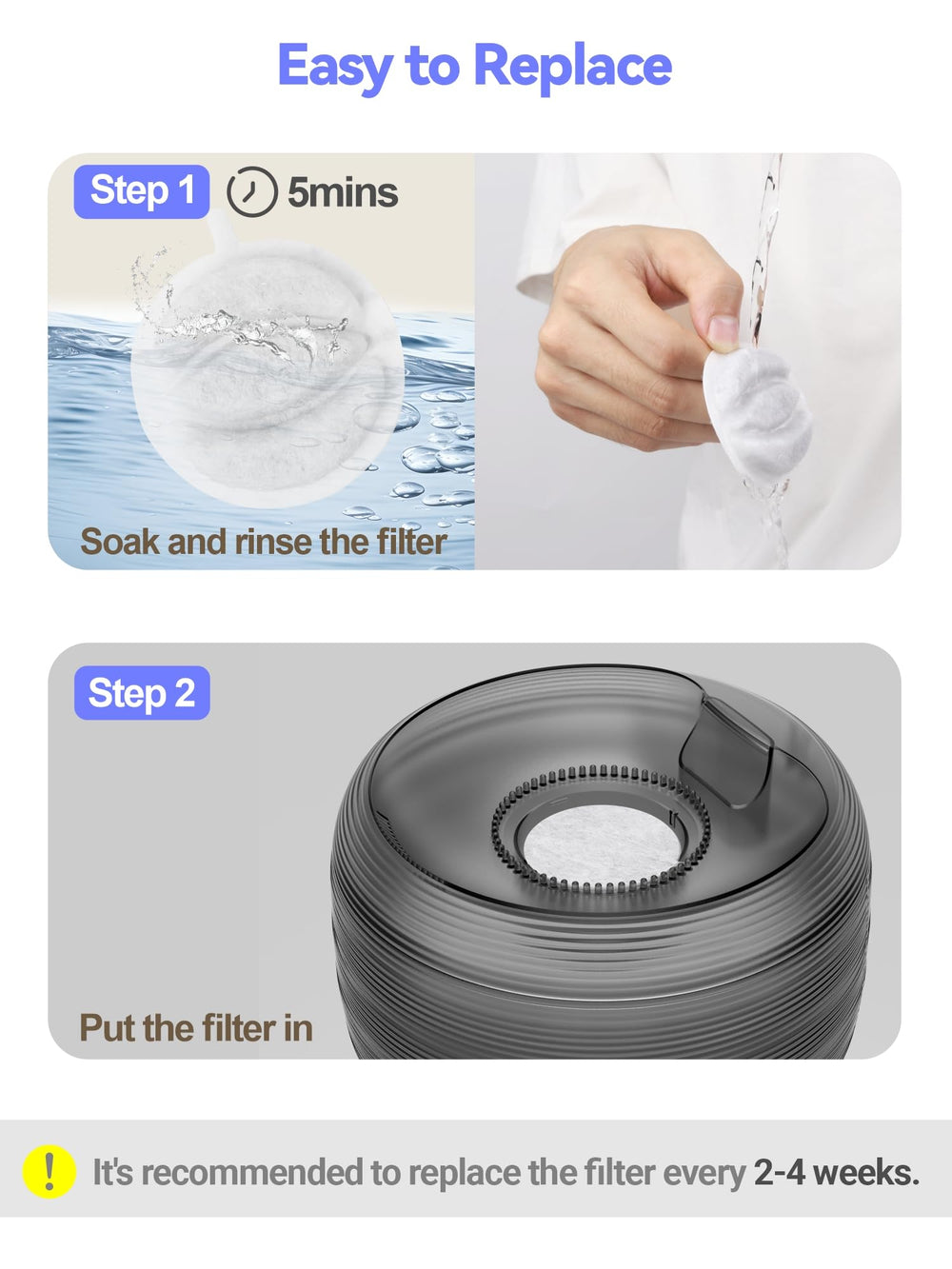 SIBAYS multi-layer filtration diagram helps users visualize how water is purified
