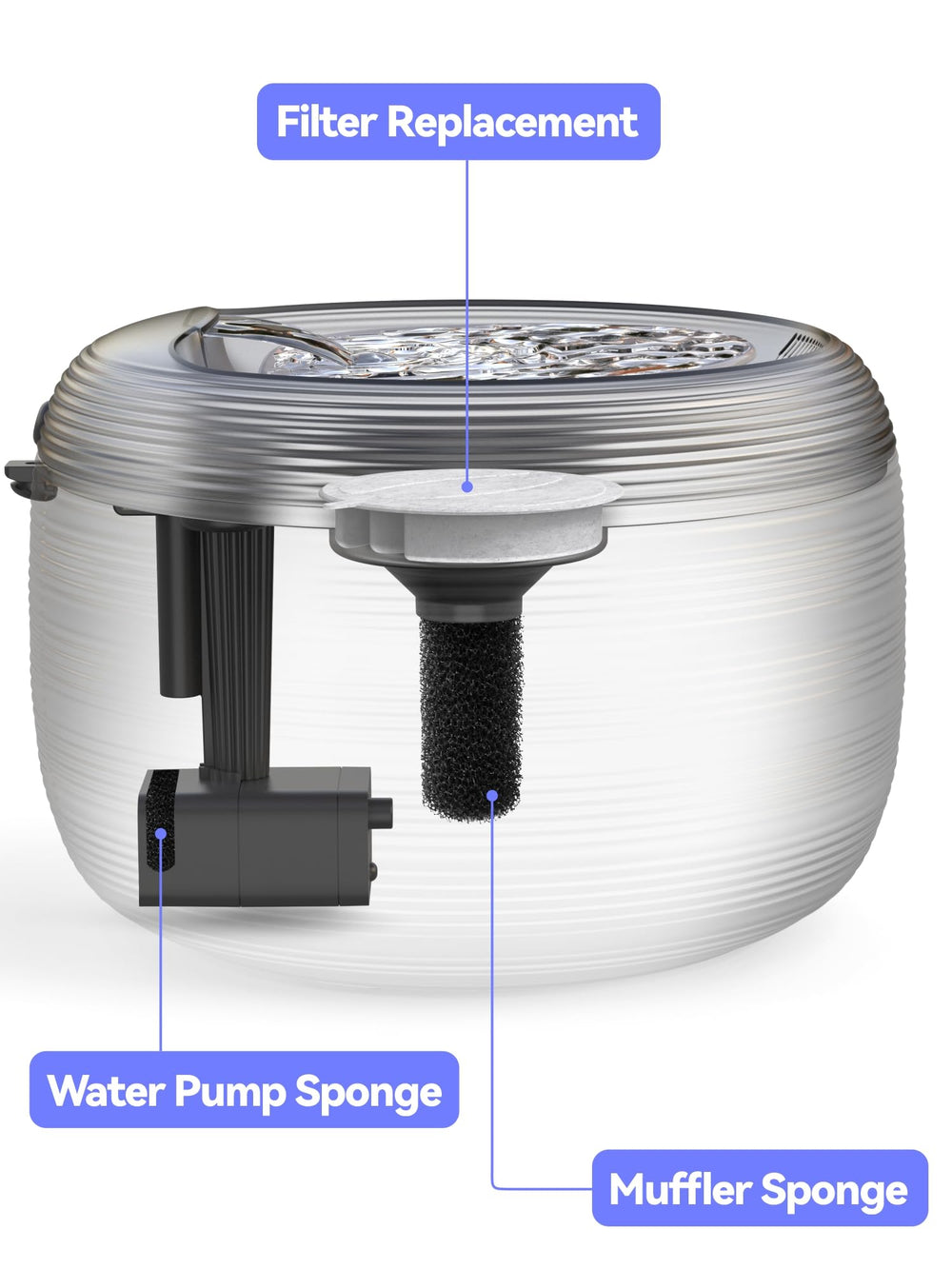 SIBAYS pump sponges pack ensures consistent flow and easy maintenance